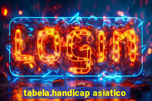 tabela.handicap asiatico